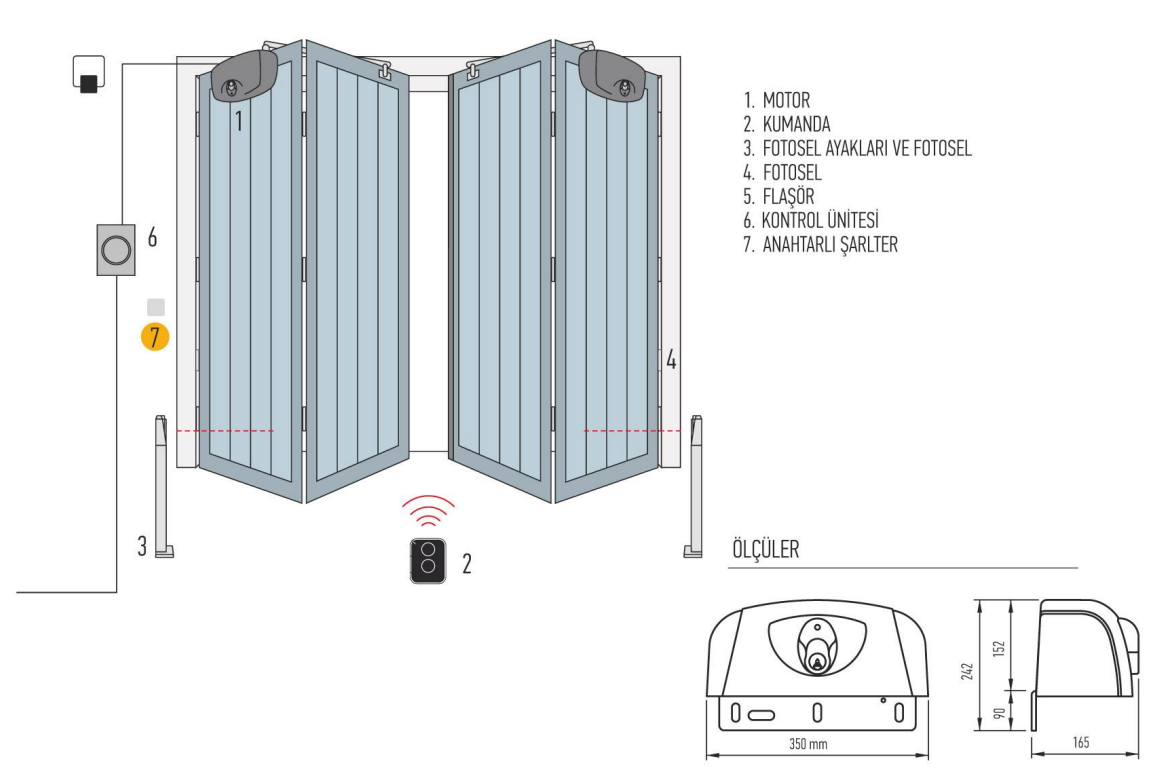 Nice HYPPO 7100 Akardiyon Garaj Kapısı Motoru (Tek Motor)