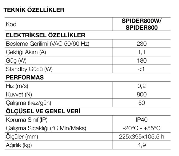 Nice Spider 800 Seksiyonel Garaj Kapısı Motoru